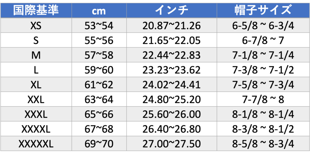 洋服サイズ表記海外, 海外の服のサイズ表 _ 洋服のサイズ表記の「XL」と「LL」は何が違うの？ – BUVOWM