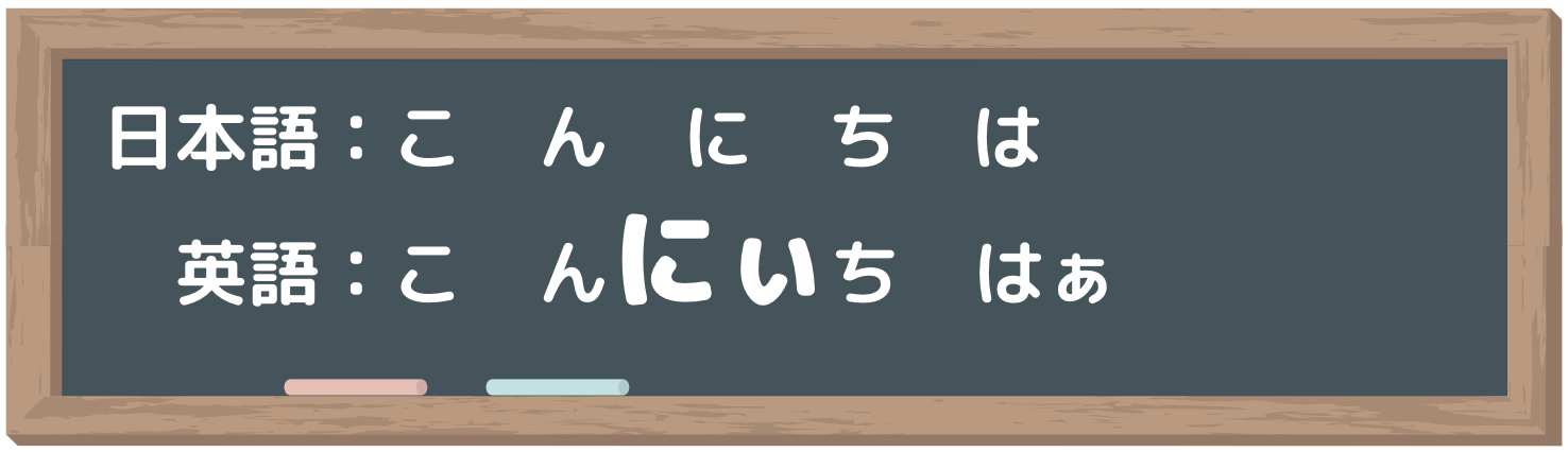 英語のイントネーション（抑揚）改善で伝わる英語へ！ 基本&応用ルール
