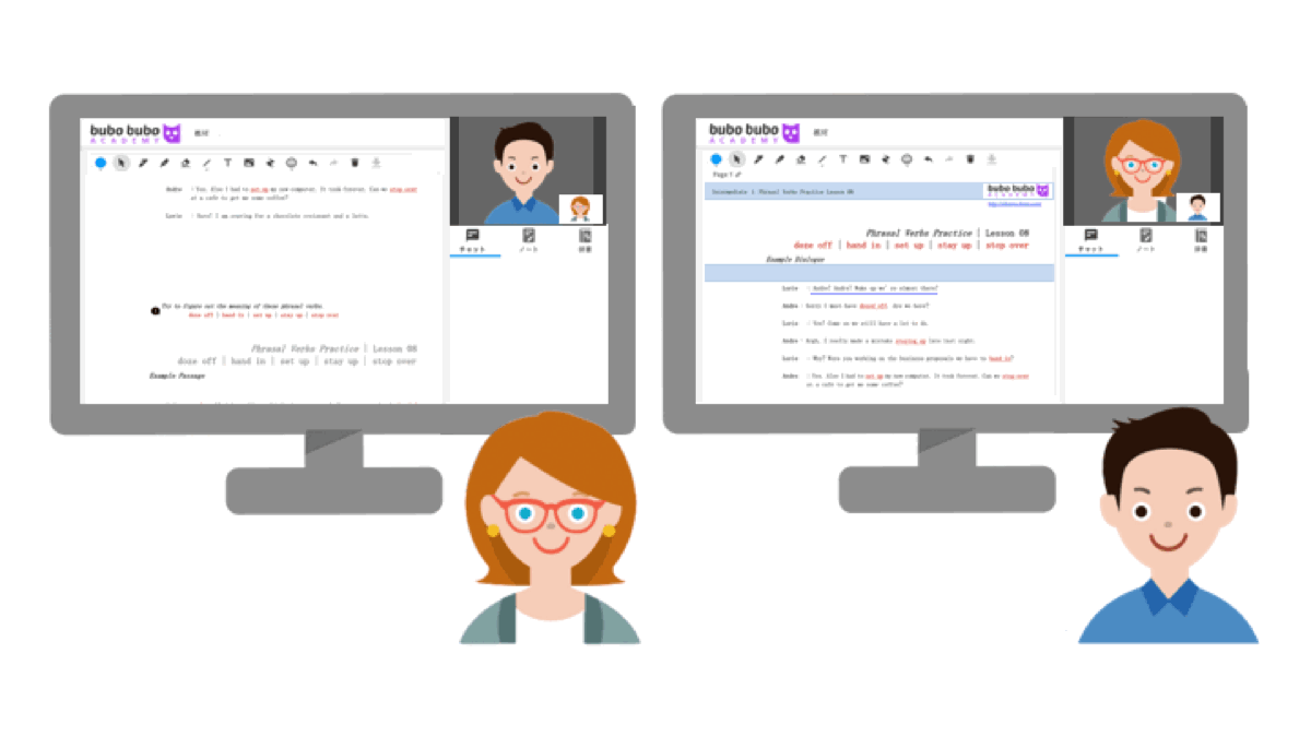 アンカーリンク